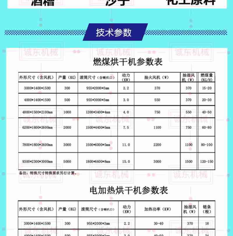 云波小学开学活动 校方供图